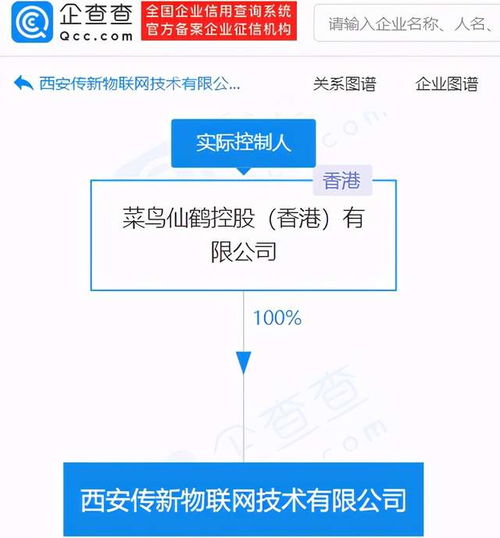 菜鳥西安成立物聯網科技公司，2億重金布局技術研發新篇章