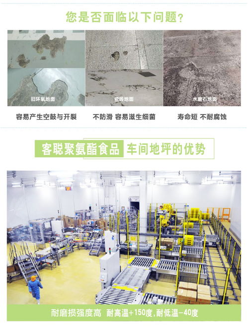 麥享科配 | 食品廠車間地面建設的核心要求與專業(yè)解決方案